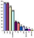 statistikk1